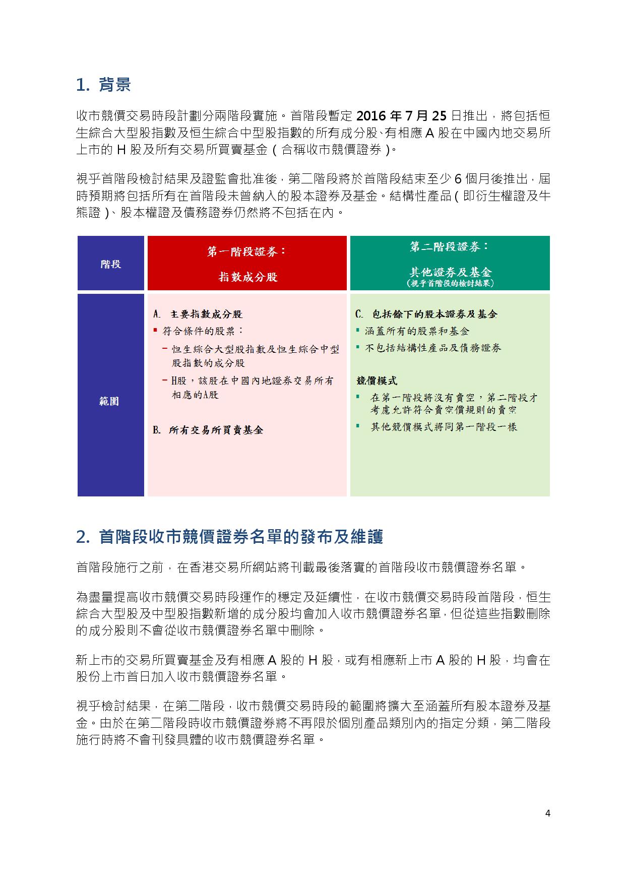 Trading Mechanism of CAS in the Securities Market (Chi)-page-004