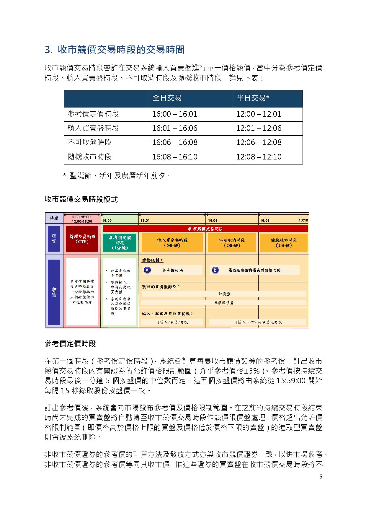 Trading Mechanism of CAS in the Securities Market (Chi)-page-005