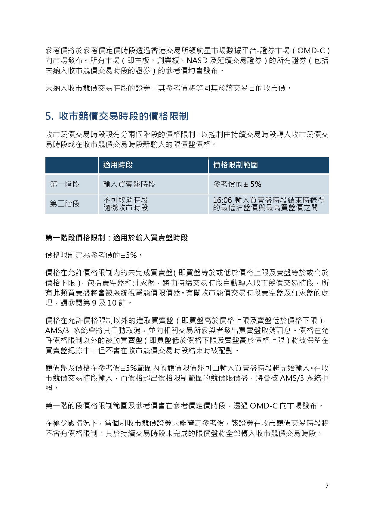 Trading Mechanism of CAS in the Securities Market (Chi)-page-007