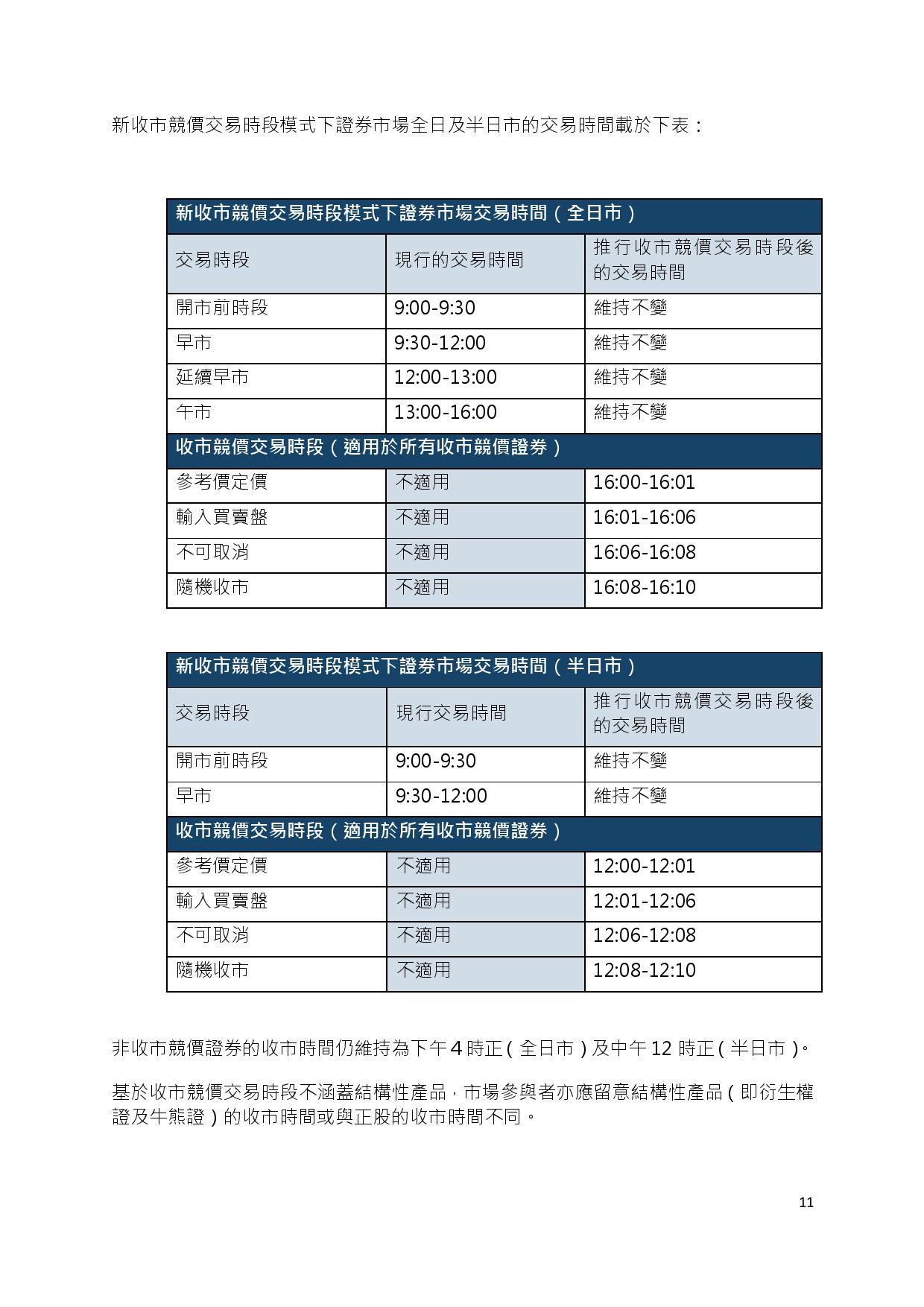 Trading Mechanism of CAS in the Securities Market (Chi)-page-011