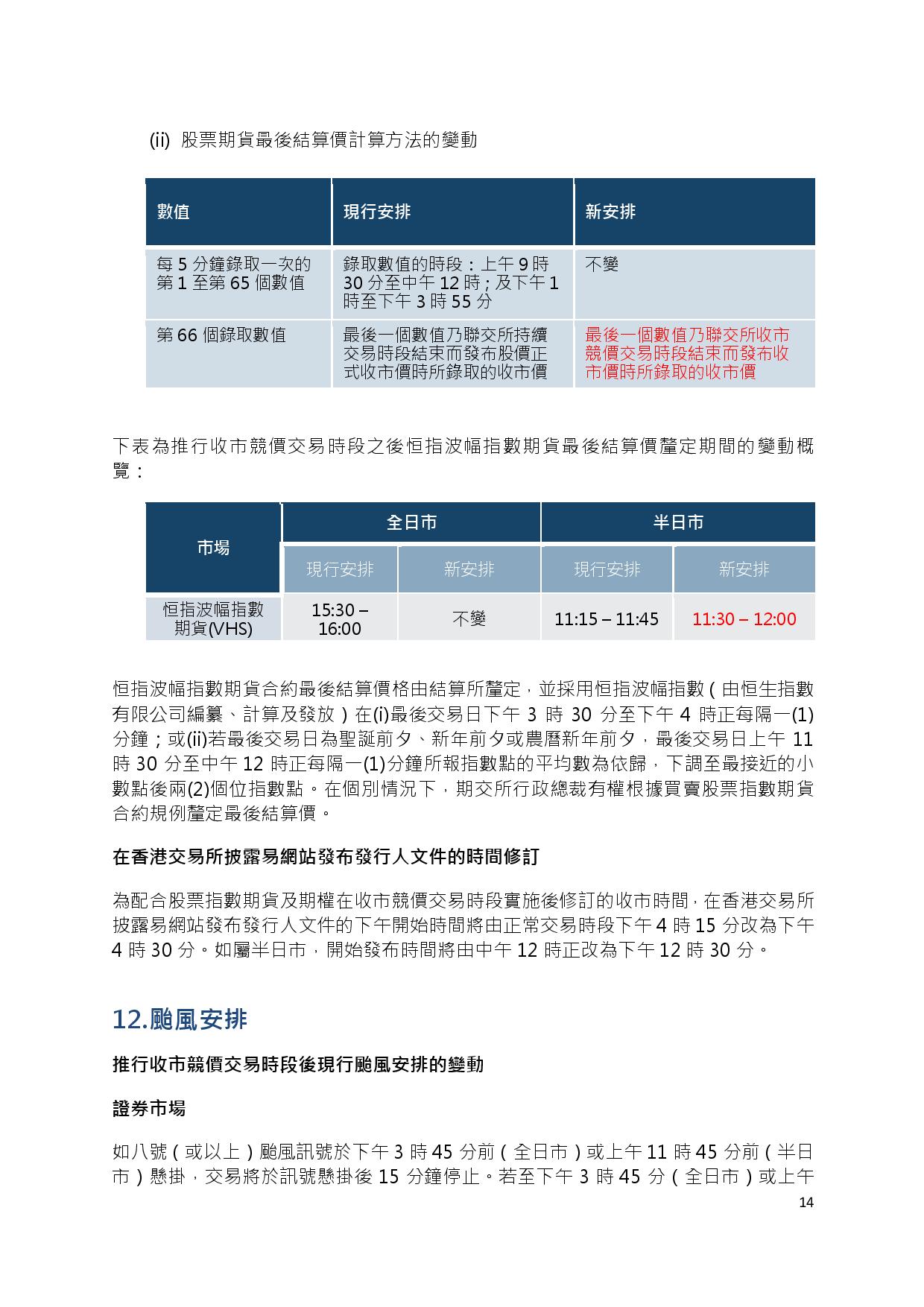 Trading Mechanism of CAS in the Securities Market (Chi)-page-014